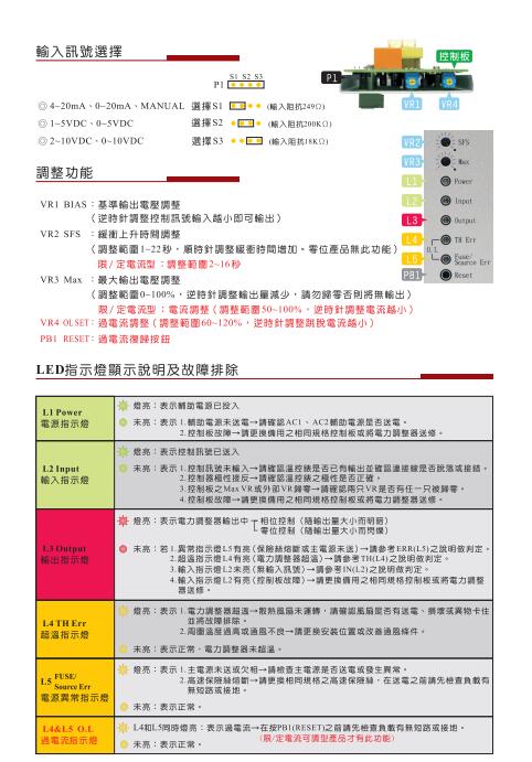 W5系列常見故障匯總